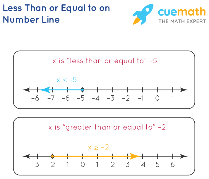 Plesk For Windows Configuring Centralized SSL Certificate Help In Plesk Documentation From Plesk Information Base
